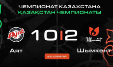 Видеообзор матча чемпионата Казахстана «Аят» — «Шымкент» 10:2