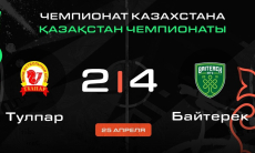 Видеообзор матча чемпионата Казахстана «Тулпар» — «Байтерек» 2:4