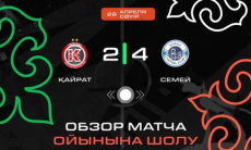 Видеообзор матча чемпионата Казахстана «Кайрат» — «Семей» 2:4