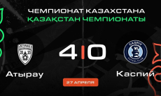 Видеообзор матча чемпионата Казахстана «Атырау» — «Каспий» 4:0