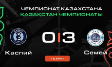 Видеообзор матча чемпионата Казахстана «Каспий» — «Семей» 0:3